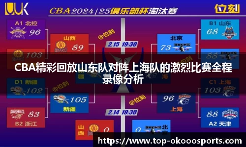 CBA精彩回放山东队对阵上海队的激烈比赛全程录像分析