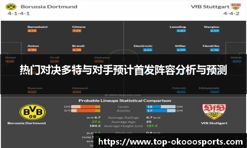 热门对决多特与对手预计首发阵容分析与预测