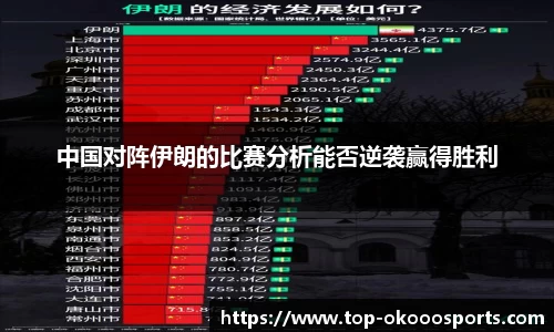 关键词2