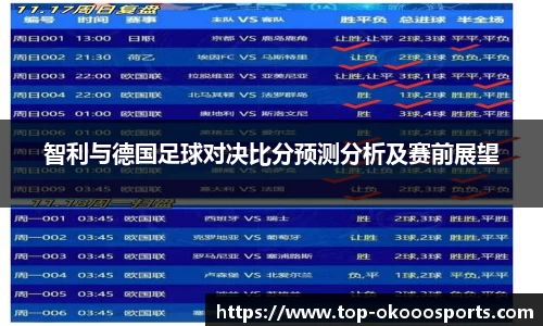 智利与德国足球对决比分预测分析及赛前展望